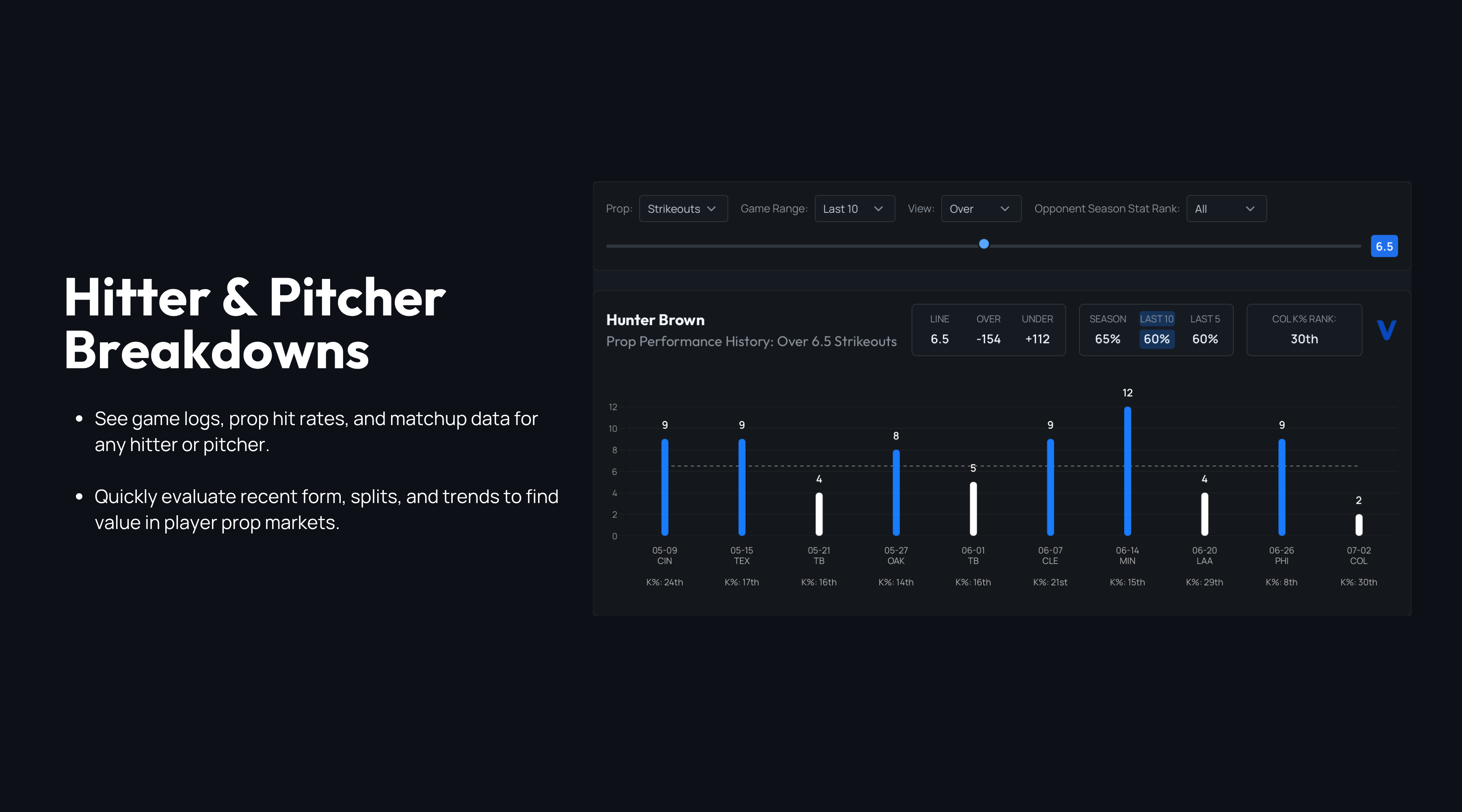 Pitcher & Hitter Feature